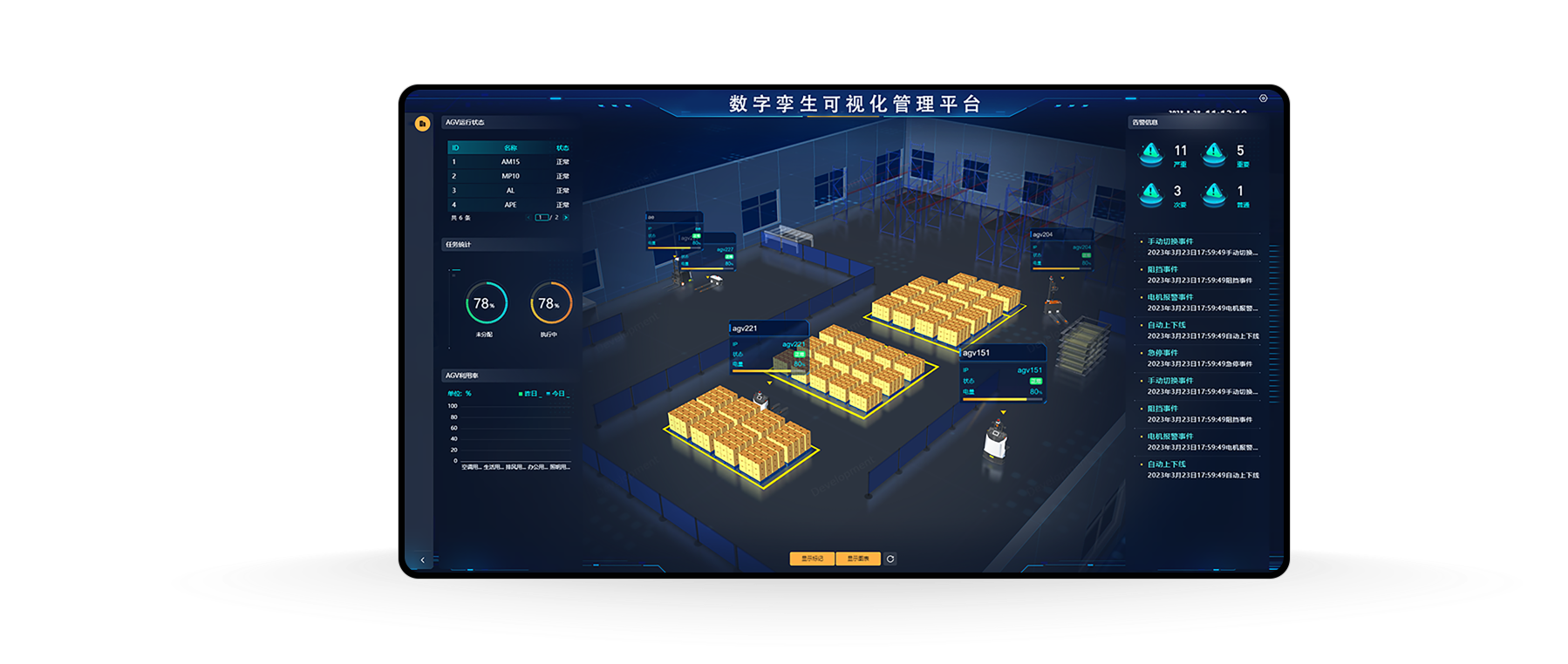 DTS数字孪生系统